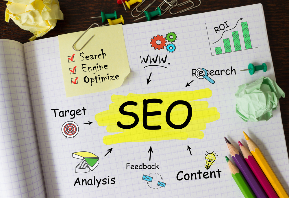 Local SEO Manchester and Organic SEO Manchester